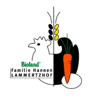 Concerts de rock à Bioland Lammertzhof, Kaarst Bioland Lammertzhof, Kaarst