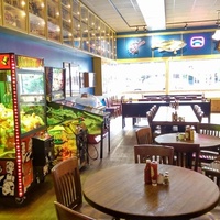 The Duck Room at Blueberry Hill, Saint-Louis, MO