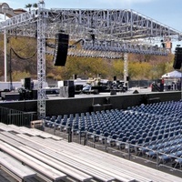 Concerts de rock à Rio Vista Outdoor Amphitheater, Laughlin, NV Rio Vista Outdoor Amphitheater, Laughlin, NV
