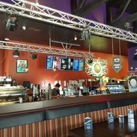 Concerts de rock à Classic Rock Coffee, Minot, ND Classic Rock Coffee, Minot, ND