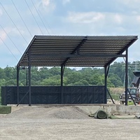Concerts de rock à Mountain View Amphitheater, Cheswick, PA Mountain View Amphitheater, Cheswick, PA